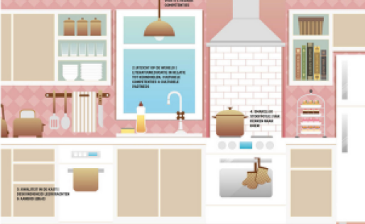 flyer Koken met Literatuur